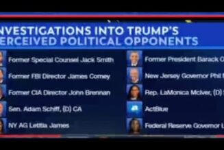 The mainstream media claims Trump seeks retribution on his political enemies!